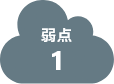 ケース1